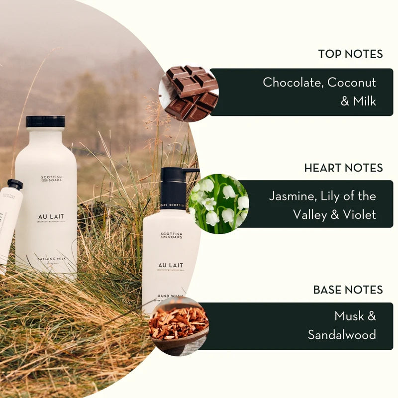 Body Cream Tube 200ml- Au Lait