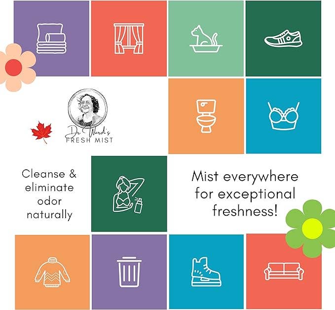 Car Fresh Mist- Mint 60ml