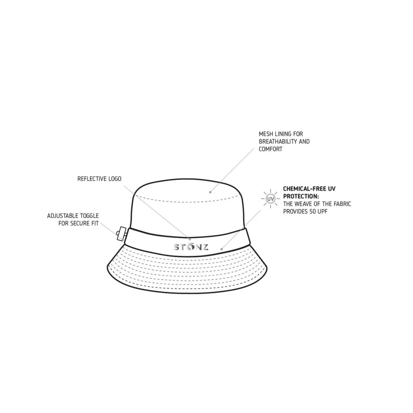 Kid's Bucket Hat- Awesome Blossom