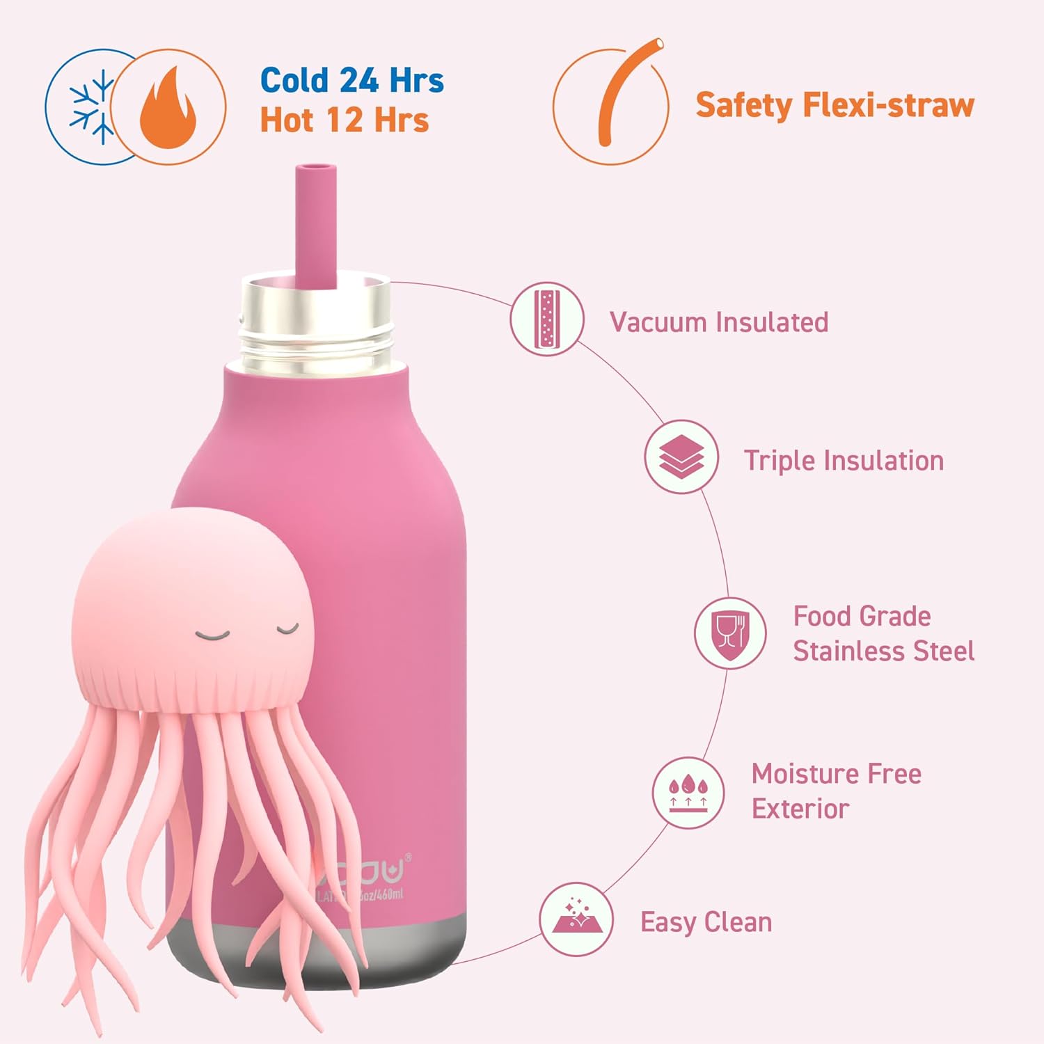 Water Bottle- Insulated 16oz Bestie Jellyfish
