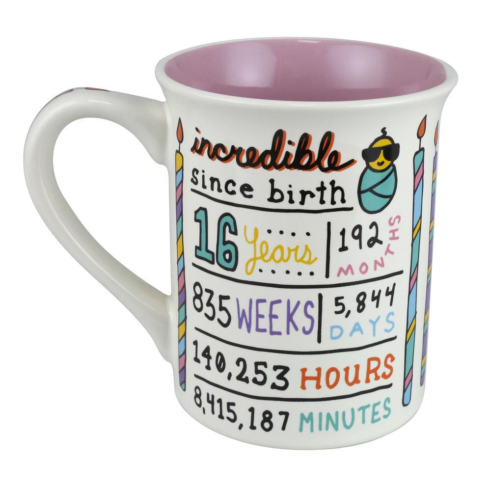 Mug- Sweet 16th Birthday 16 Oz