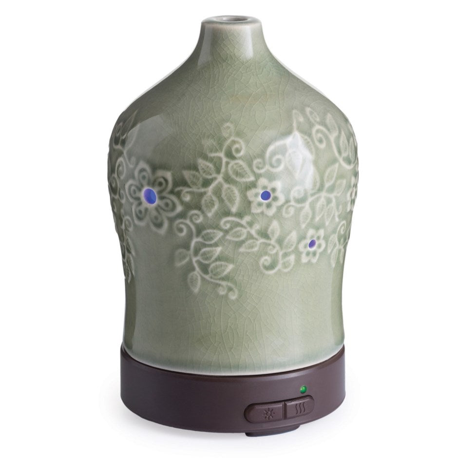 Ultrasonic Diffuser- Medium Perennial 100ml